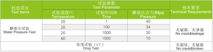 大口徑 FRP-UPVC玻璃鋼復合管(圖5)